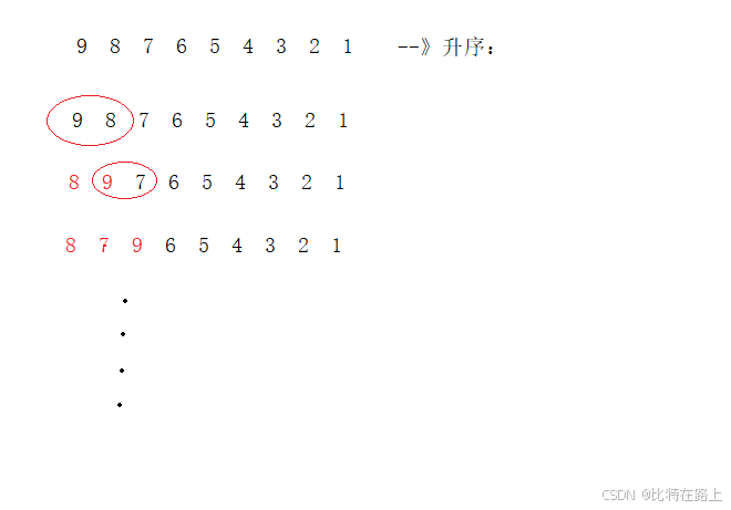 ![在这里插入图片描述